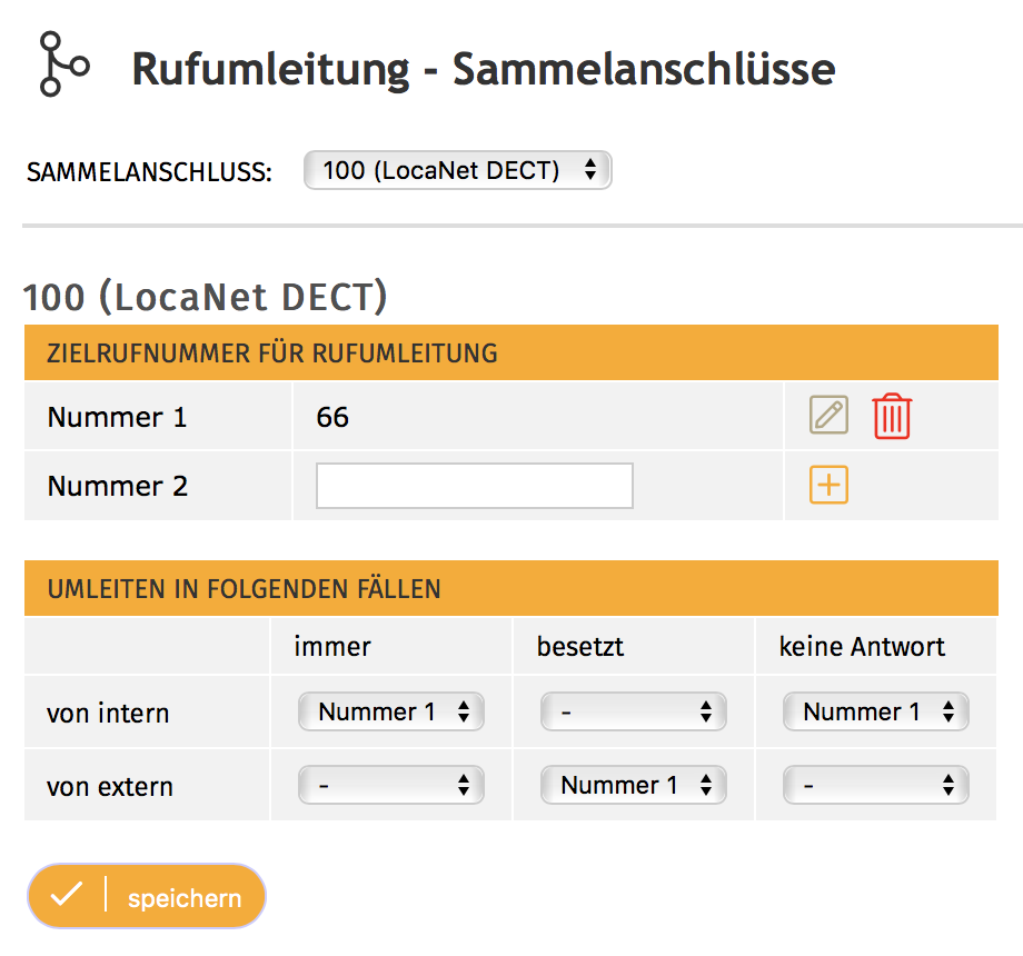 rufumleitung_sammelanschlüsse.png