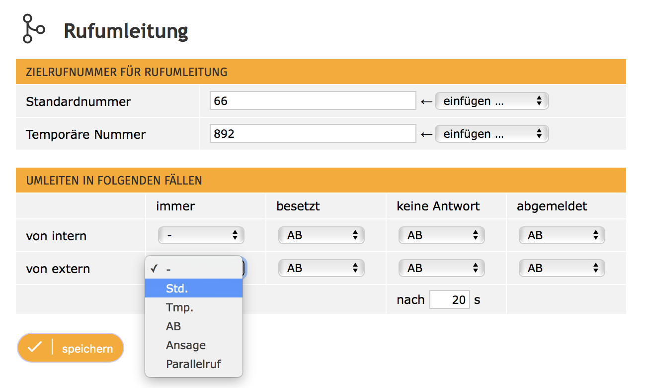 rufumleitung_übersicht.png