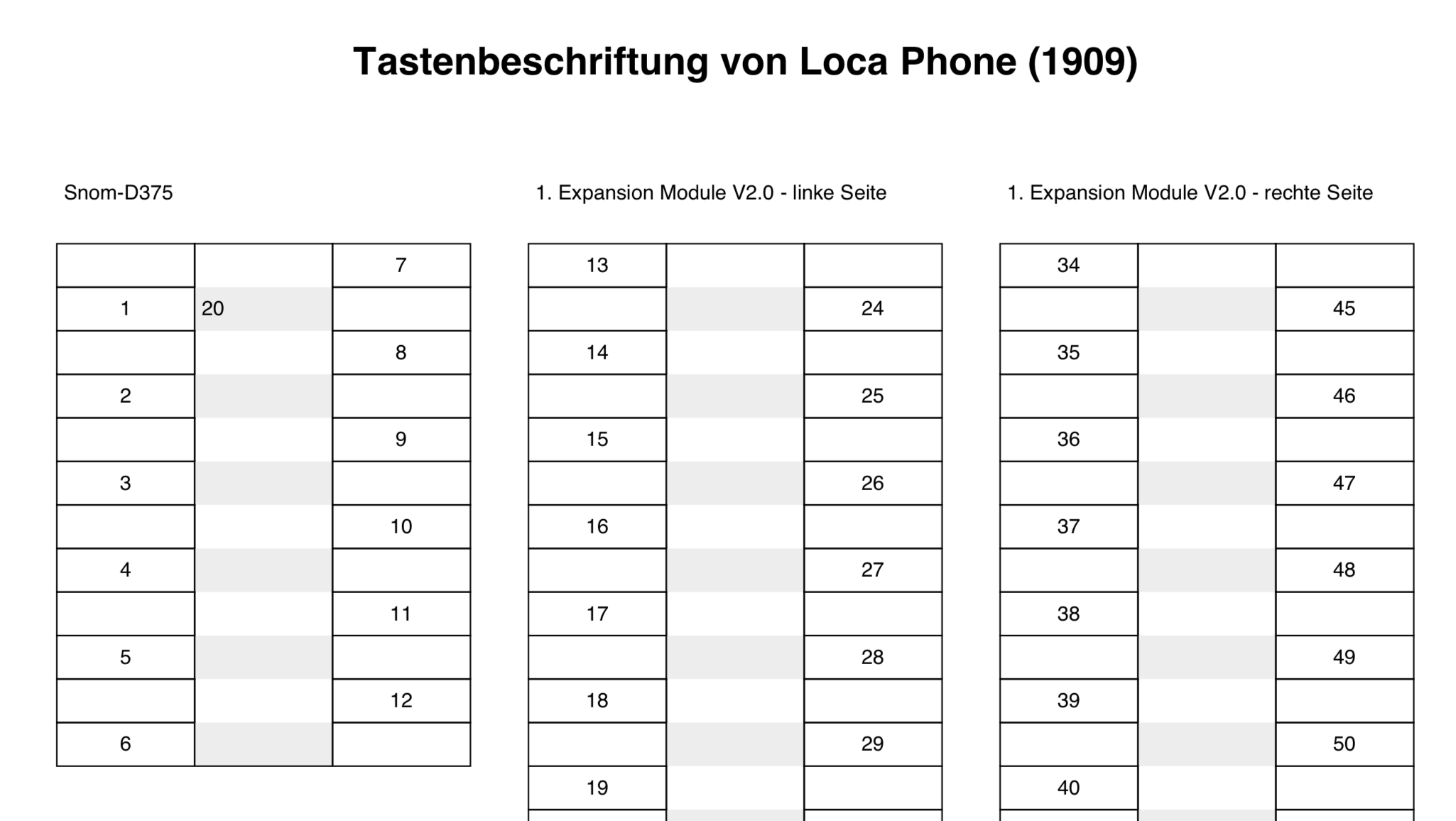tastenbelegung_pdf_export.png