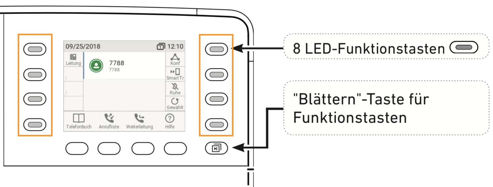 tastenbelegung_funktionstasten_led.png