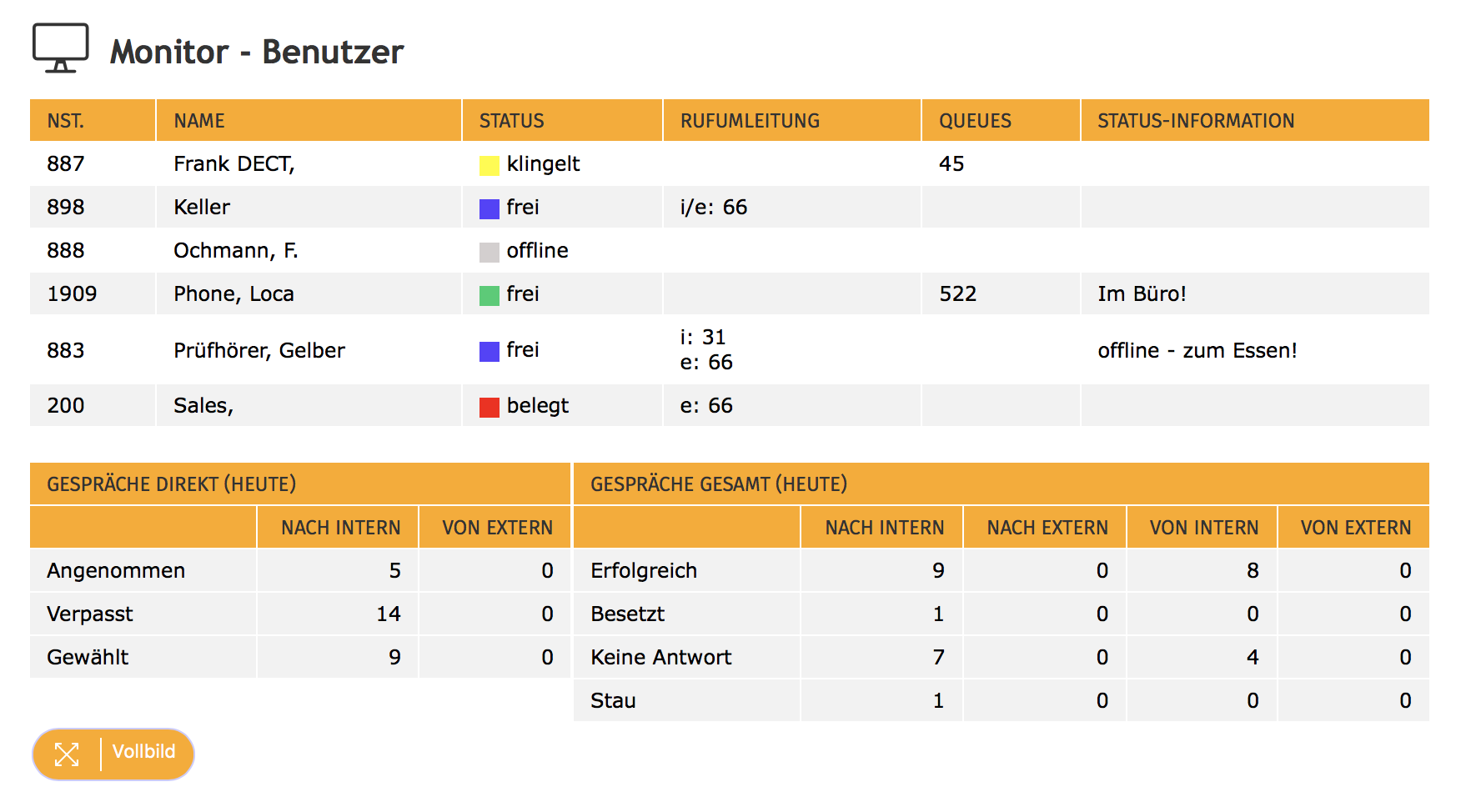 monitor_benutzer.png