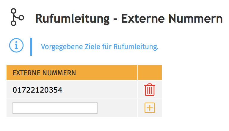 rufumleitung_externe_nummern.png