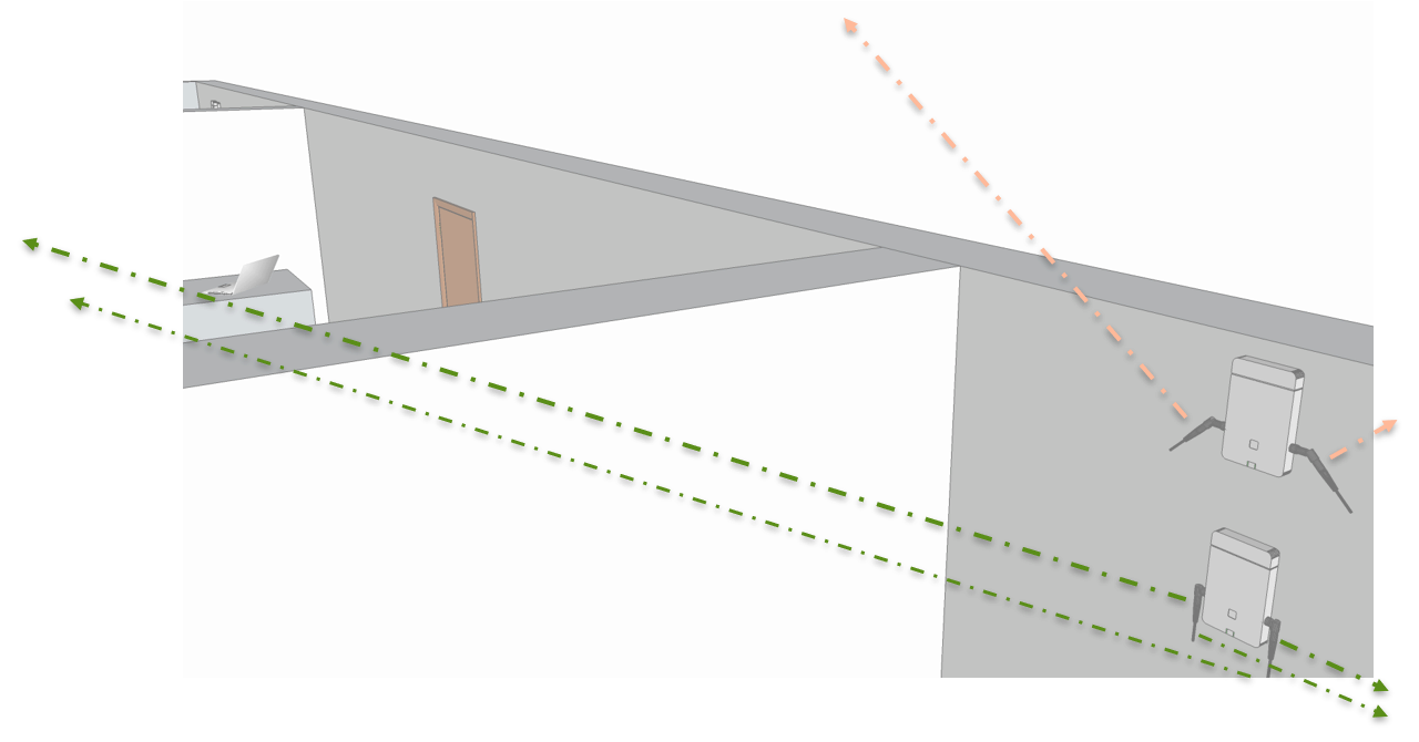 N870E_antenna_pos.png
