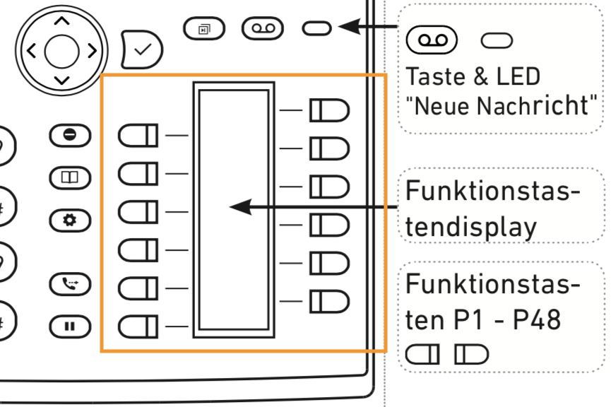 tastenbelegung_funktionstasten.png